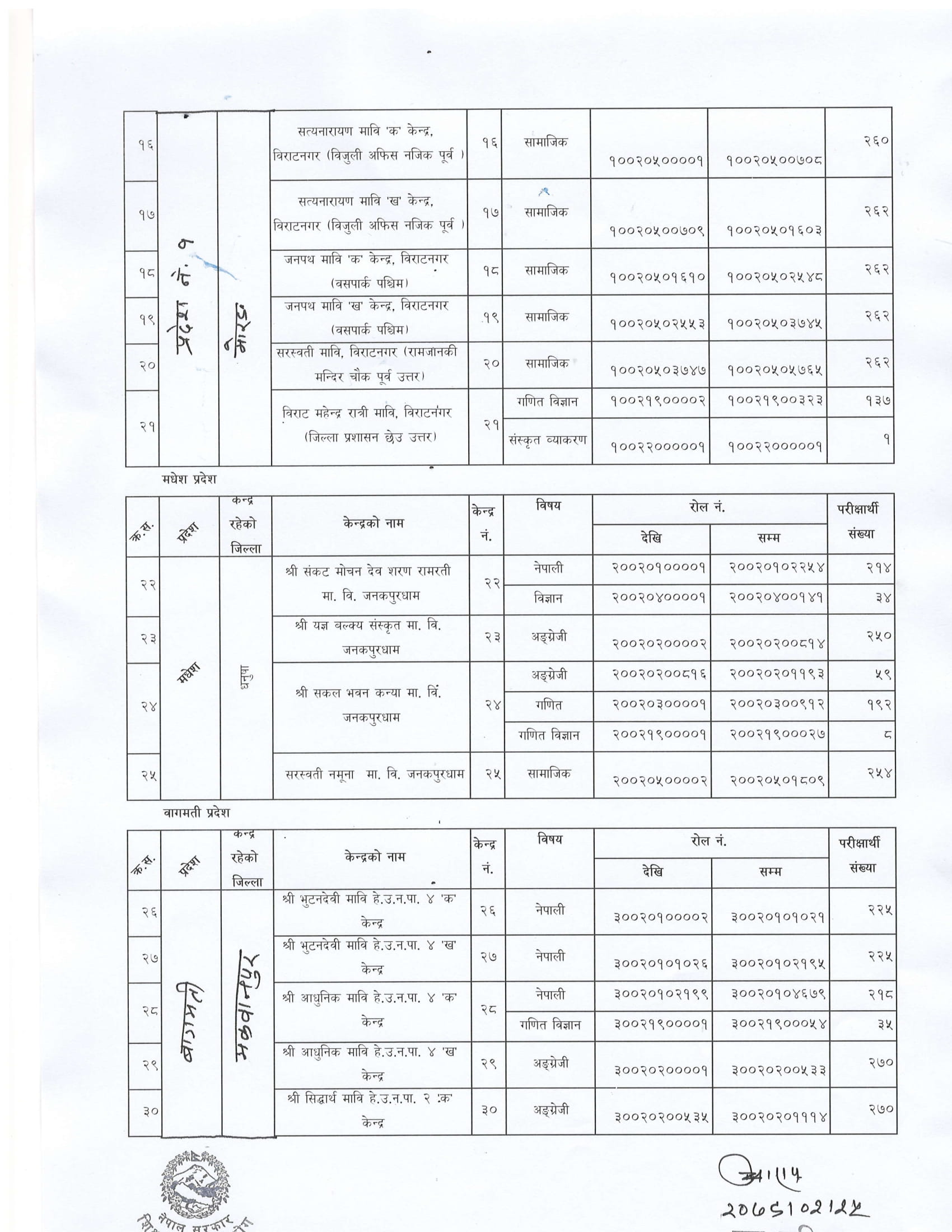 TSC NI MA VI second paper Exam center