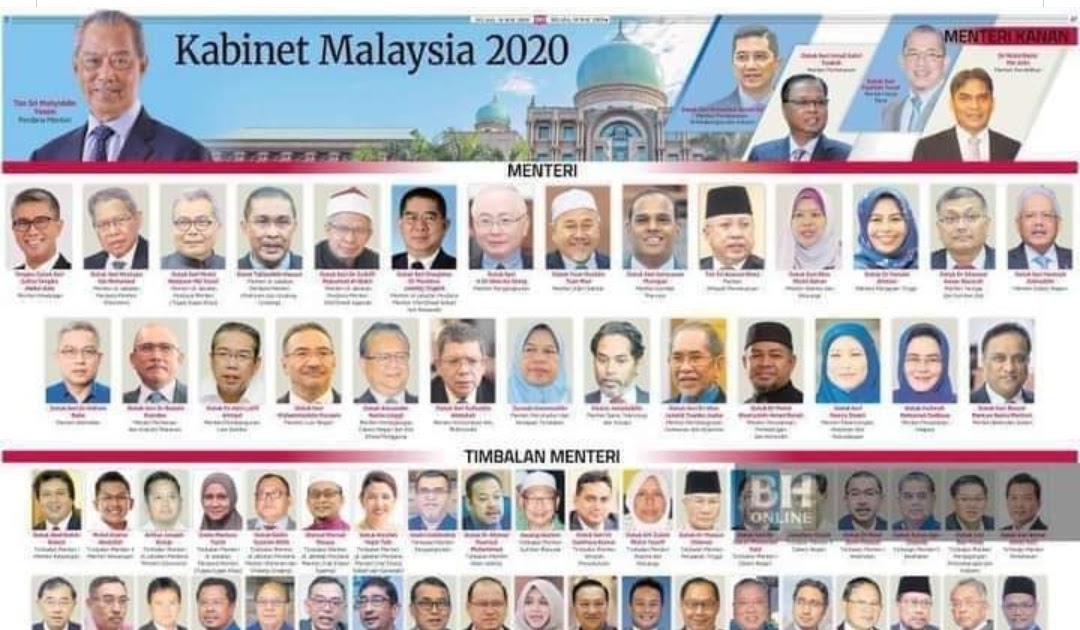 KedahLanie: SENARAI NAMA & GAJI MENTERI SERTA TIMBALAN ...