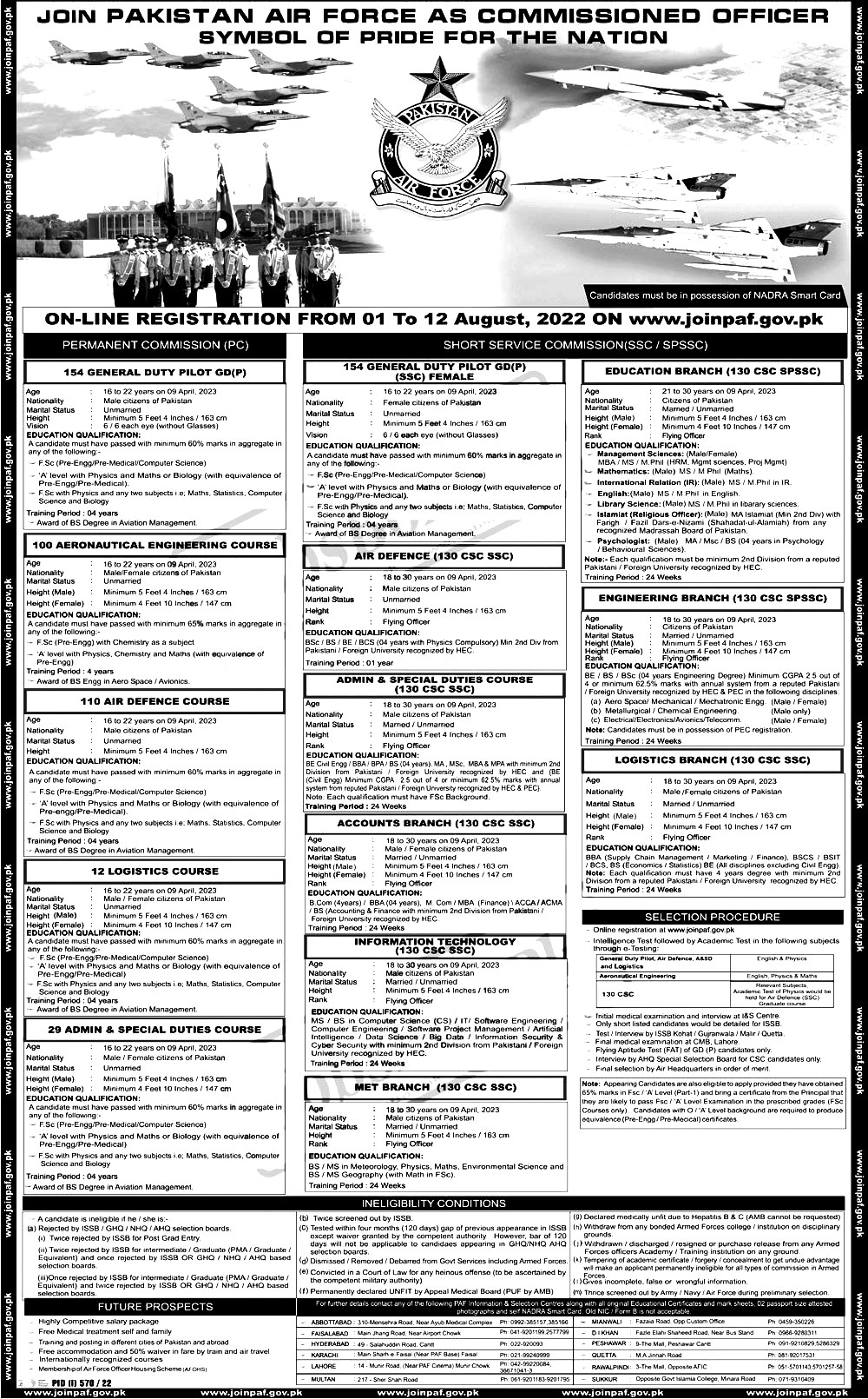 Join Pakistan Air Force PAF Jobs 2022 www.joinpaf.gov.pk