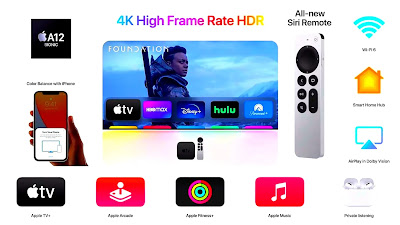 How To Stream Apple TV On Android