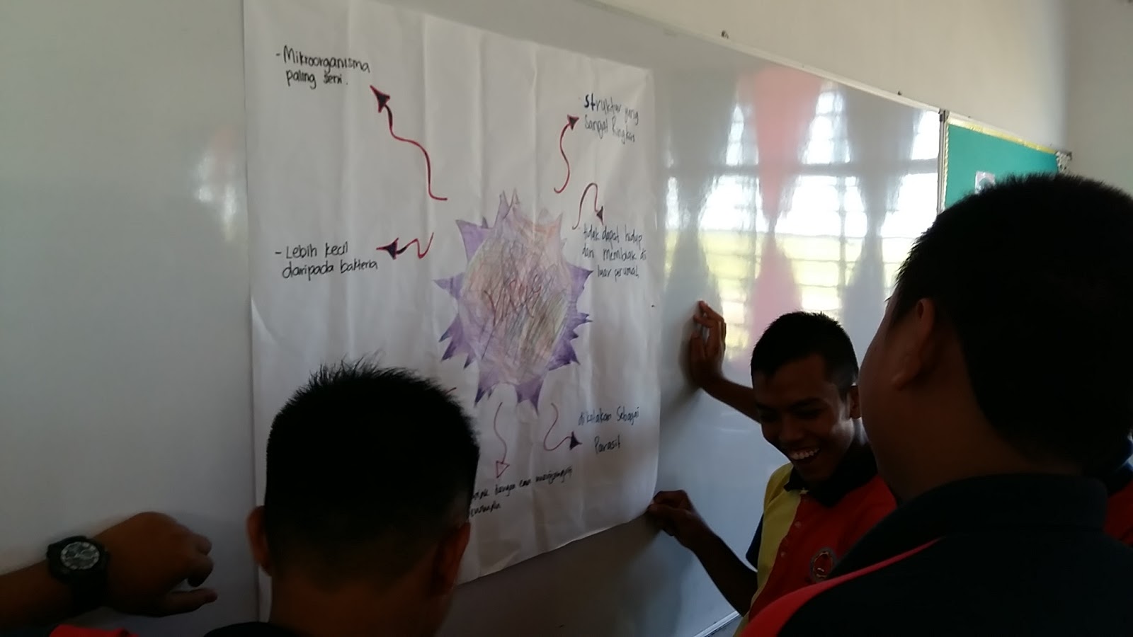 Gallery Walk Sebagai Strategi Pengajaran