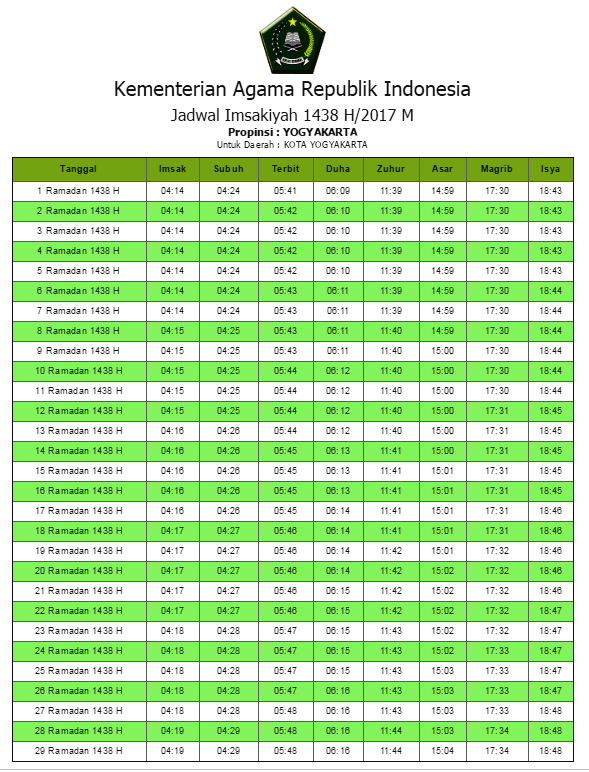 JADWAL IMSAKIYAH PUASA RAMADHAN 2017 / 1438 H WILAYAH JADWAL IMSAKIYAH PUASA RAMADHAN 2017 / 1438 H WILAYAH