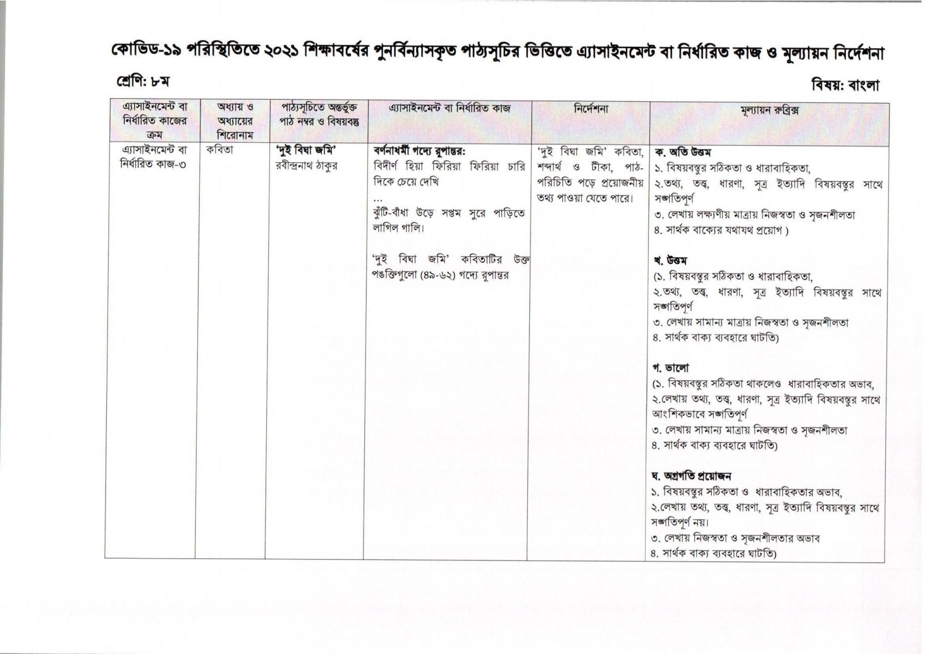 ৬ষ্ঠ ৭ম ৮ম ৯ম শ্রেণির ৯ম সপ্তাহের এসাইনমেন্ট প্রশ্ন উত্তর সমাধান ২০২১ | ৯ম/নবম সপ্তাহের ষষ্ঠ/সপ্তম/অষ্টম/নবম শ্রেণির এসাইনমেন্ট সমাধান উত্তর ২০২১