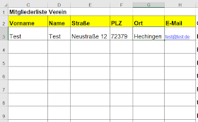 Datenschutzrechtliche Konsequenzen eine Mitgliederliste im Verein