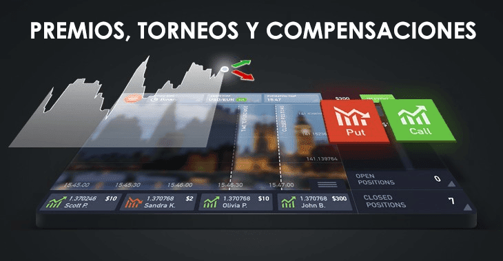 opciones binarias gratis