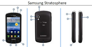 spesifikasi Samsung Stratosphere