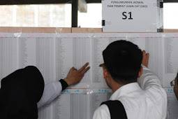 Cek Pengumuman Hasil Seleksi Administrasi CPNS 2019 Pusat maupun Daerah