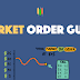 MATERI 11 : Memahami Market Order Dalam Forex