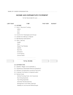 Income and expenditure account