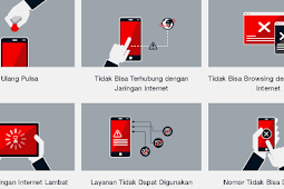 Tutorial Cara Setting Apn Pada Modem Kumpulan Remaja