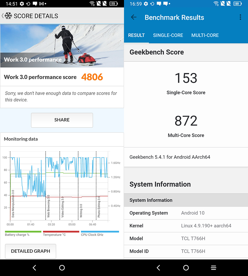 Benchmark scores from PCMark and Geekbench