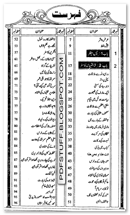 contents of Lahore se takhak e Bukhara o samarqand