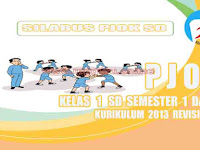 Silabus Penjaskes Kelas 1 SD Kurikulum 2013 revisi 2017