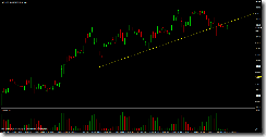 wti-m30