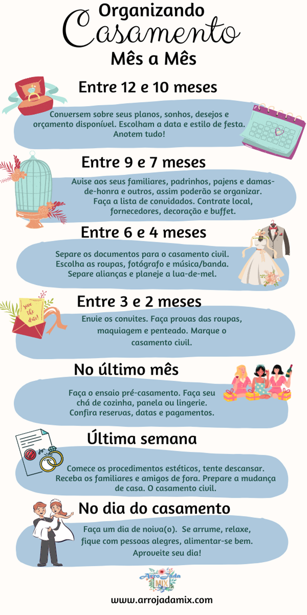 Organizando o Casamento Mês a Mês