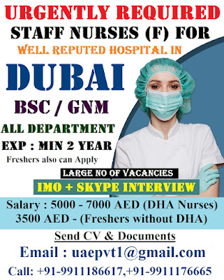 Urgently Required Staff Nurses (F) for a Well Reputed Hospital In Dubai