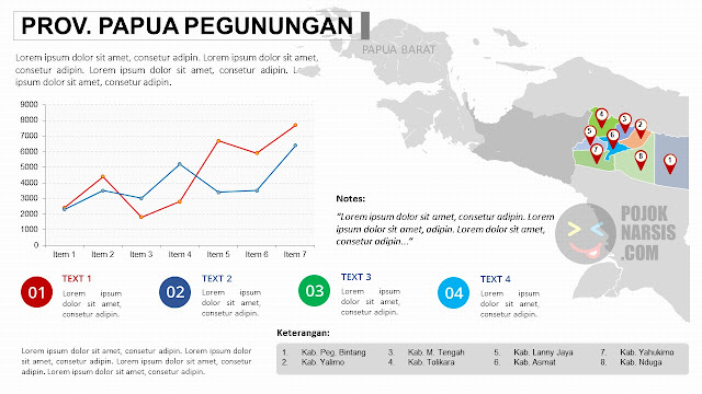 Peta Provinsi Papua Pegunungan Editable Powerpoint