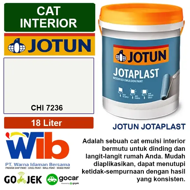 Jotun Jotasplast 18 Liter