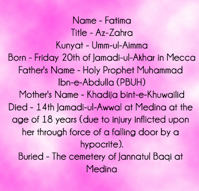 Hazrat Syeda Fatima Zahra Sa