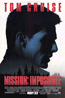 Mission Impossible ผ่าปฏิบัติการสะท้านโลก