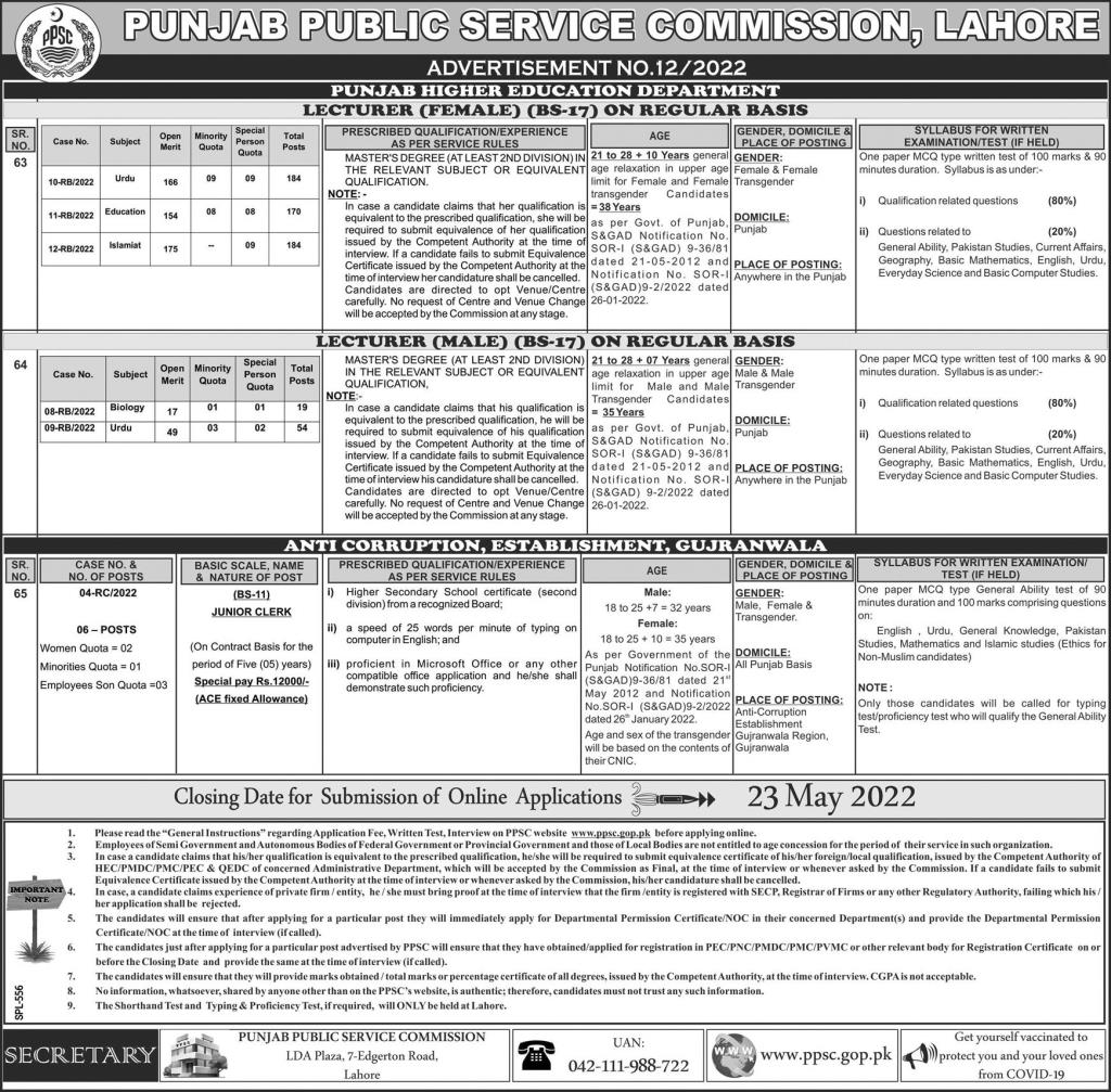 Latest Punjab Public Service Commission PPSC Management Posts Lahore 2022