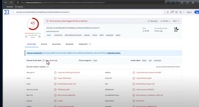 Fake Google Authenticator Malware