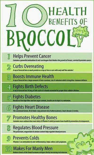 Types of Broccoli