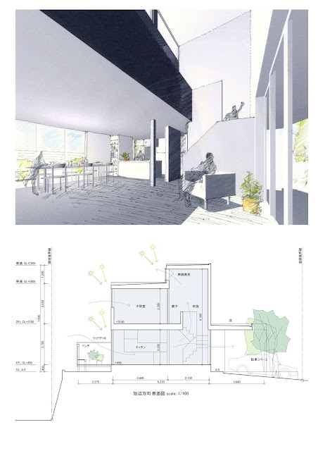 段状シルエットの中に立体的な空間を持つ住まい　断面計画　内観イメージ