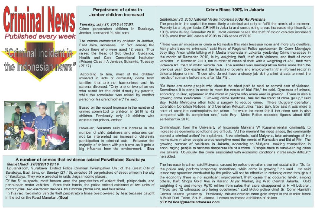 Contoh Essay Hukum - Flipcard Template