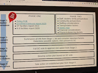 Davis Thayer Facility Analysis Subcommittee - meeting Recap - Oct 29, 2020