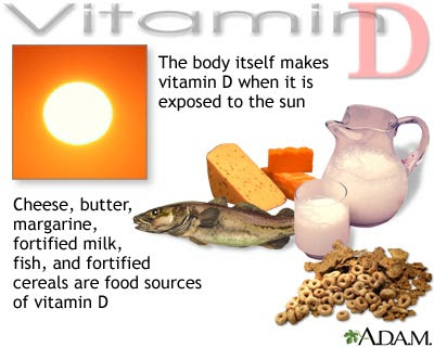 Vitamin D