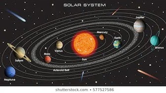 Astronomy -1  खगोलशास्त्र- 1/5  पृथ्वी व विश्व