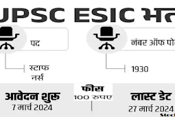 कर्मचारी राज्य बीमा निगम में 1930 पदों पर भर्ती 2024, सैलरी 1,50,000 (Recruitment for 1930 posts in Employees State Insurance Corporation 2024, salary 1,50,000)