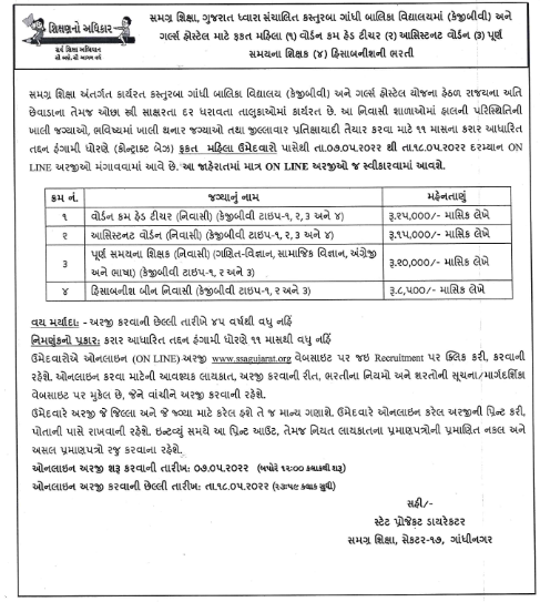 SSA Gujarat KGBV Female Teacher Recruitment 2022