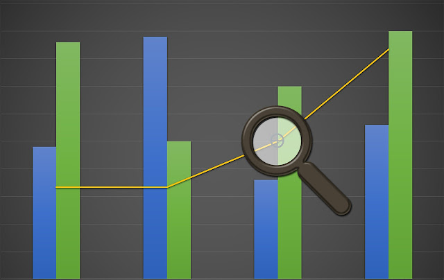 Technical-analysis-of-equity