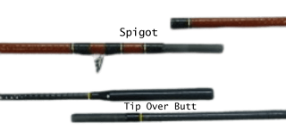 Perbedaan spigot ferrule dengan Tip Over Butt Ferrule