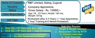 MRF Company Dahej, Bharuch Job Opening For 10th Pass ,12th Pass, ITI Candidates