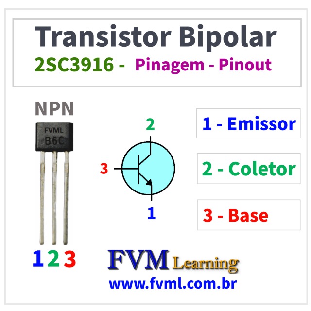 Datasheet-Pinagem-Pinout-transistor-NPN-2SC2458-Características-Substituição-fvml