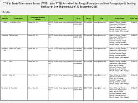 Every overseas Filipino worker (OFW) must be aware of the cargo company where they send their hard-earned balikbayan boxes. Make sure that you only entrust them to the cargo and freight forwarders accredited by the Department of Trade and Industry (DTI) to assure its safety.        Ads      Sponsored Links  There were reports of loss, pilferage, and damaged items due to mishandling. If your cargo company is not licensed and accredited by the DTI, chances are, your complaints will be for nothing and you will lose your packages forever especially if the sent your cargo to a fly-by-night courier service.  DTI has released the latest list of accredited cargo forwarders as of September 2018.                                                                                                                                                                                                                                                                                  Just check the list of the accredited cargo forwarders in your host country to make sure that the balikbayan box you diligently saved for months just to send them to your loved ones may surely reach its destination safely and should any problem arise, you can always reach the DTI to file complaints.    For complaints and queries, you can contact DTI at the following:   DEPARTMENT OF TRADE & INDUSTRY Trade & Industry Building 361 Senator Gil J. Puyat Avenue, Makati City Metro Manila, Philippines 1200  Trunkline: (+632) 7510-DTI (384) Office Hours: 8:00am-5:00pm, Monday to Friday (excluding holidays)  DTI Direct Hotline: (+632) 751.3330 Mobile: (+63) 917.834.3330 Email: ask@dti.gov.ph Filed under the category of overseas Filipino worker, OFW, balikbayan boxes, cargo and freight forwarders, Department of Trade and Industry , DTI accredited, 