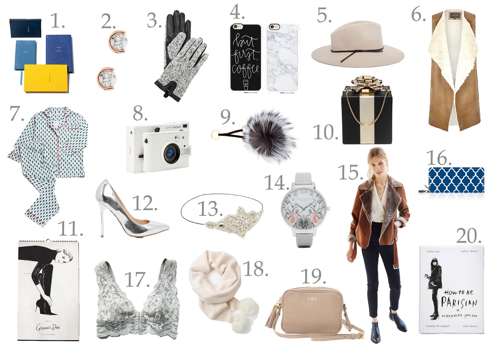 Christmas Gift Guide 2015 | For Her 