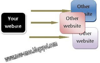 outbound_links