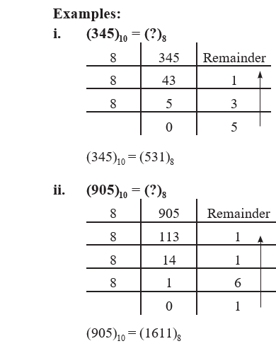 Decimal to octal conversion