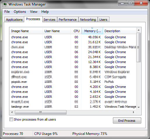 Windows Task Manager