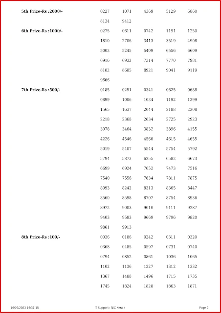 ak-608-live-akshaya-lottery-result-today-kerala-lotteries-results-16-07-2023-keralalottery.info_page-0002