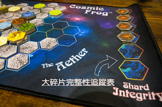 cosmic frog board game 宇宙青蛙 桌遊 大碎片完整性追蹤表