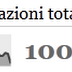 100'000: chi lo avrebbe detto?