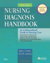 Nursing Diagnosis Handbook