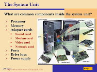 Image result for components of system unit