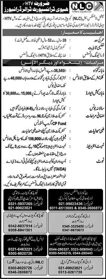 National Logistics Cell – Latest Jobs 2023