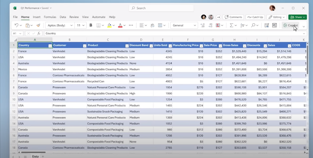 How to Download Microsoft Copilot and How To Use Microsoft Copilot: A Comprehensive Guide